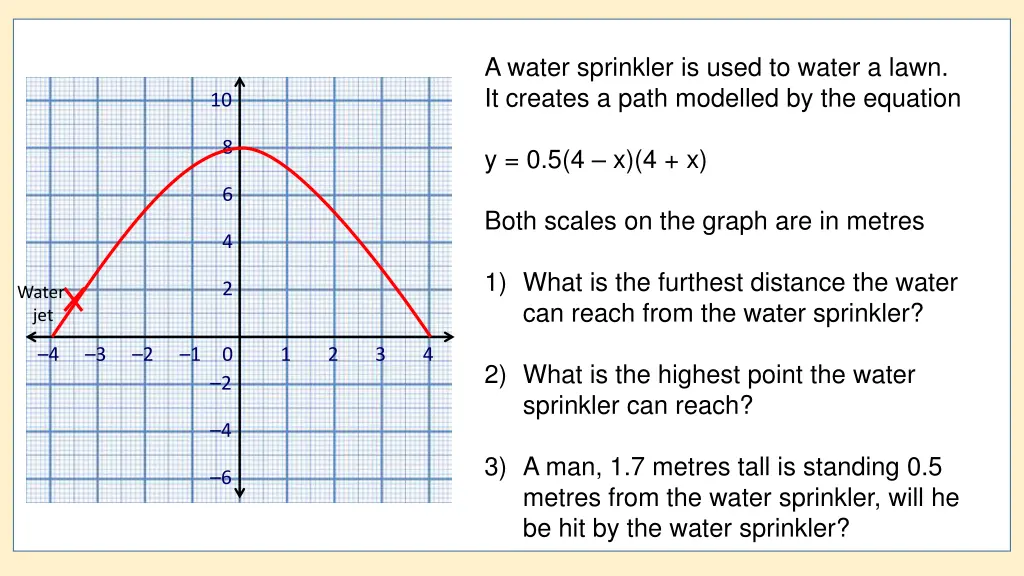 a water sprinkler is used to water a lawn 1