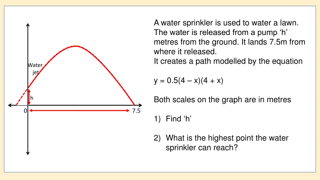 a water sprinkler is used to water a lawn 3