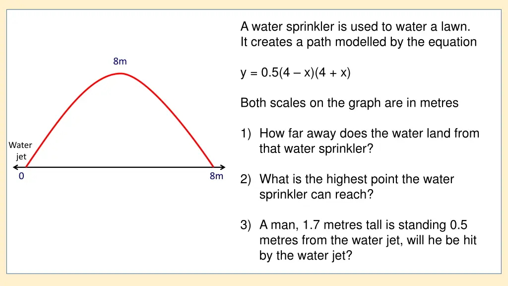 a water sprinkler is used to water a lawn