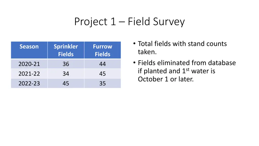 project 1 field survey