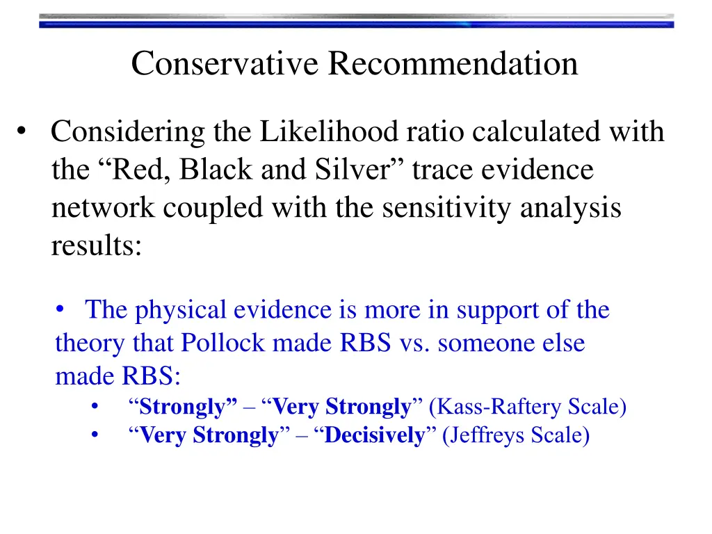 conservative recommendation