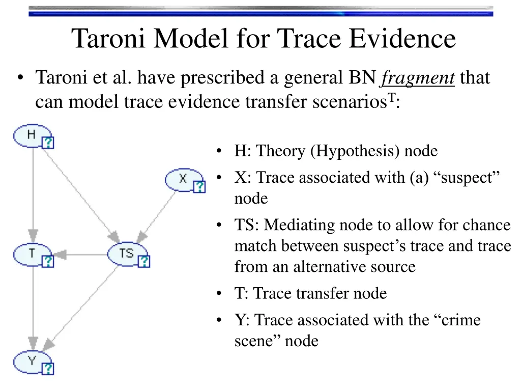 taroni model for trace evidence