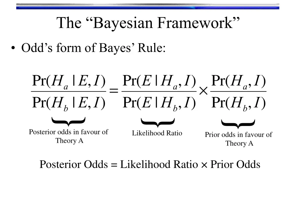 the bayesian framework 1