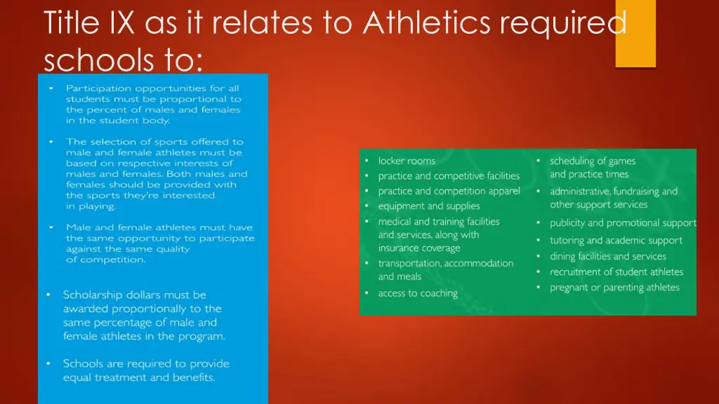 title ix as it relates to athletics required