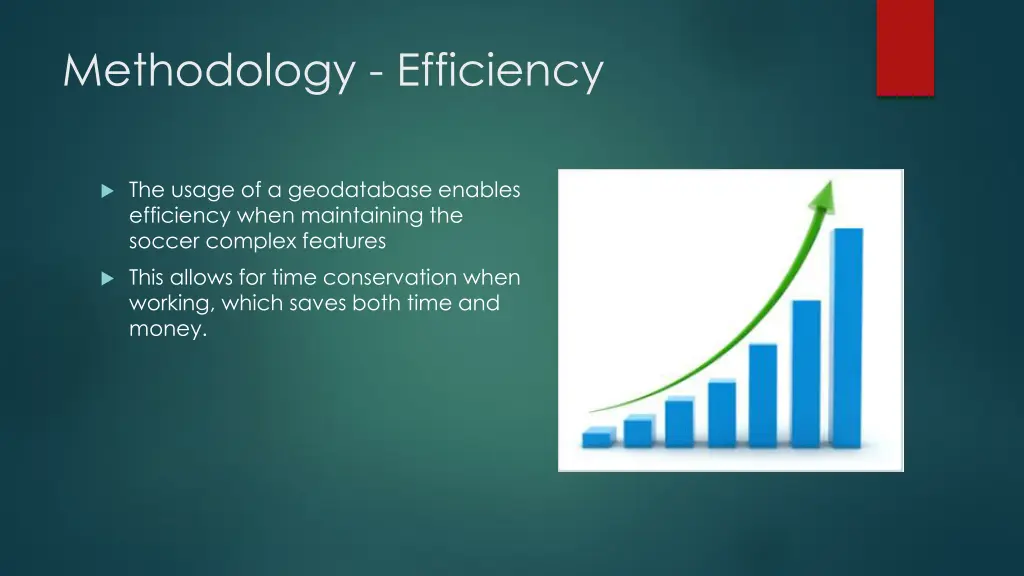 methodology efficiency