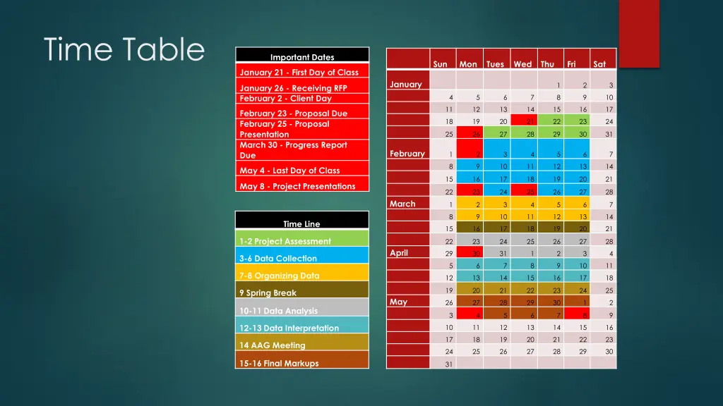 time table