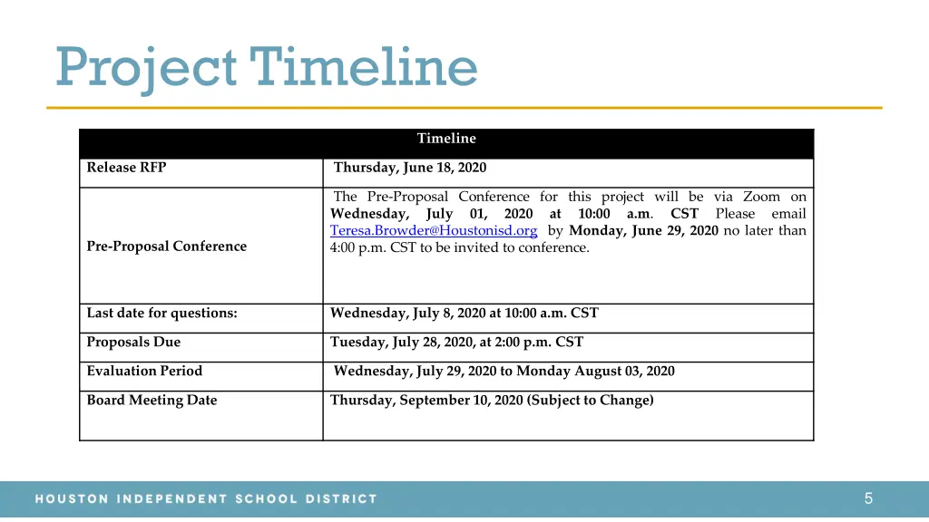 project timeline