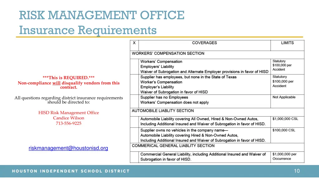 risk management office insurance requirements