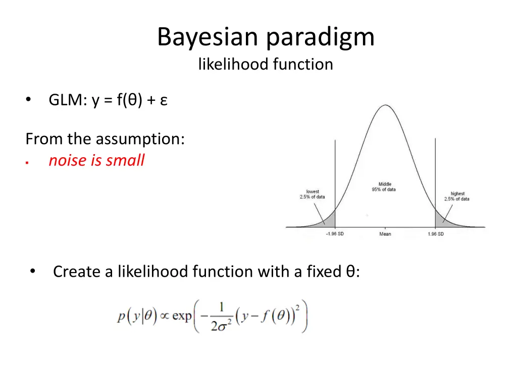 bayesian paradigm likelihood function