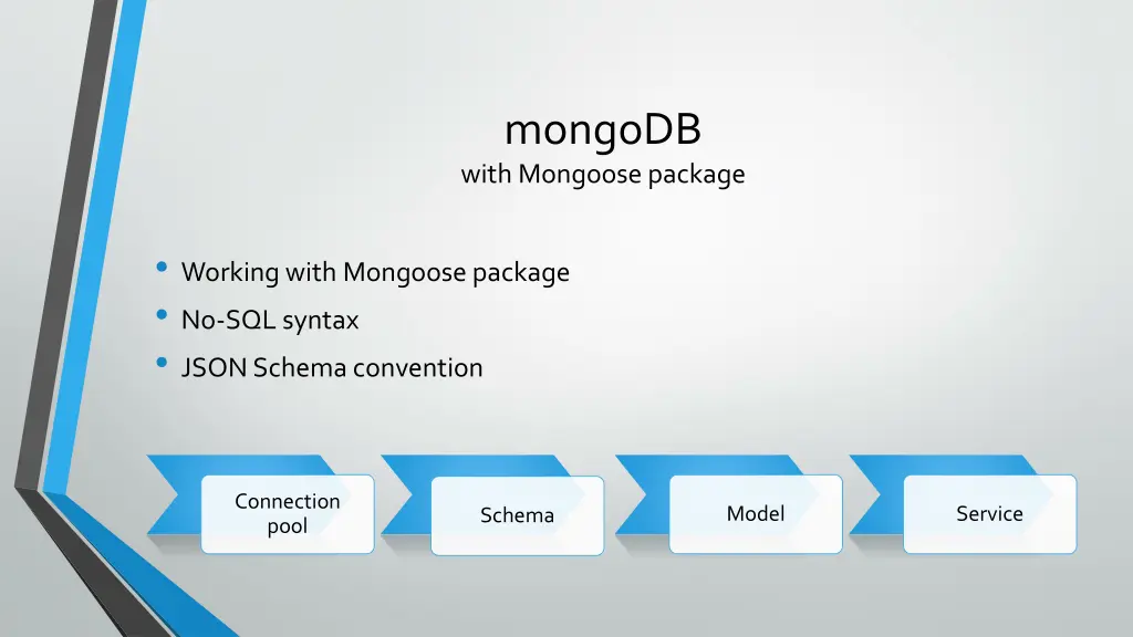 mongodb with mongoose package