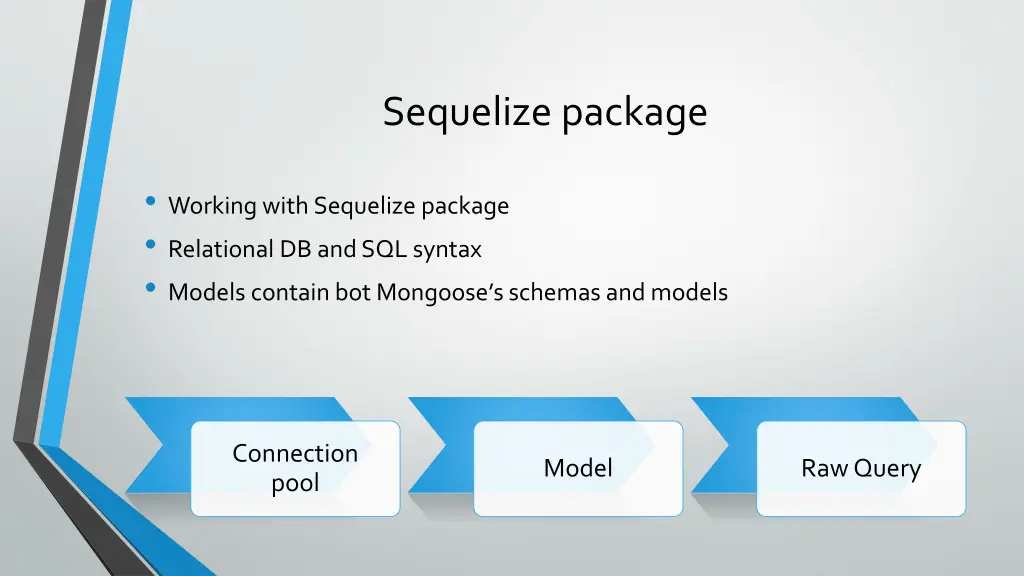 sequelize package