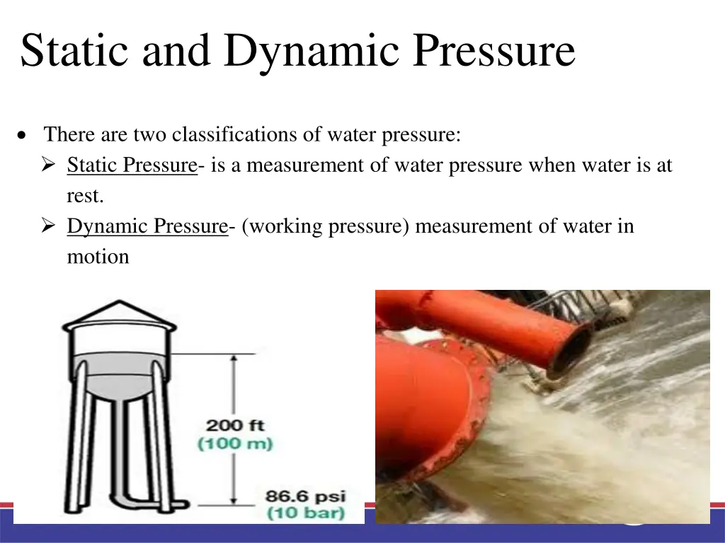 static and dynamic pressure