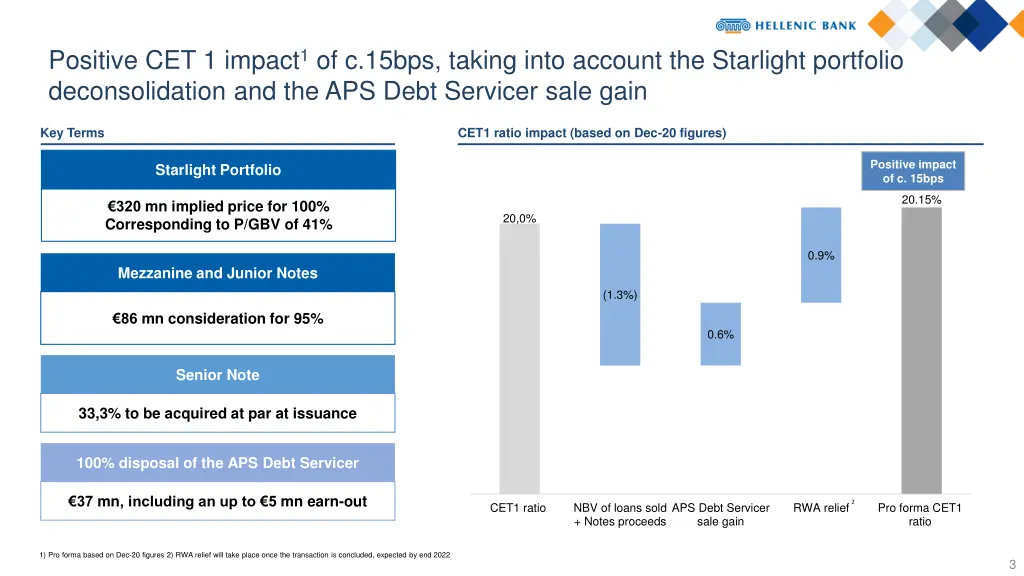 positive cet 1 impact 1 of c 15bps taking into