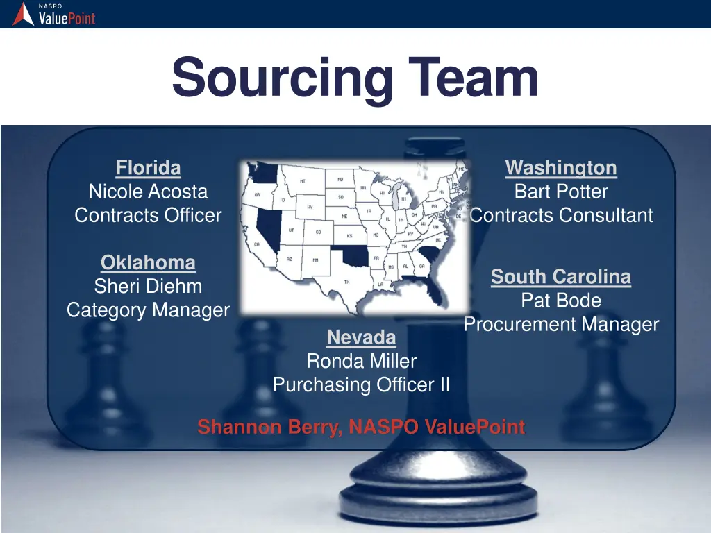 sourcing team