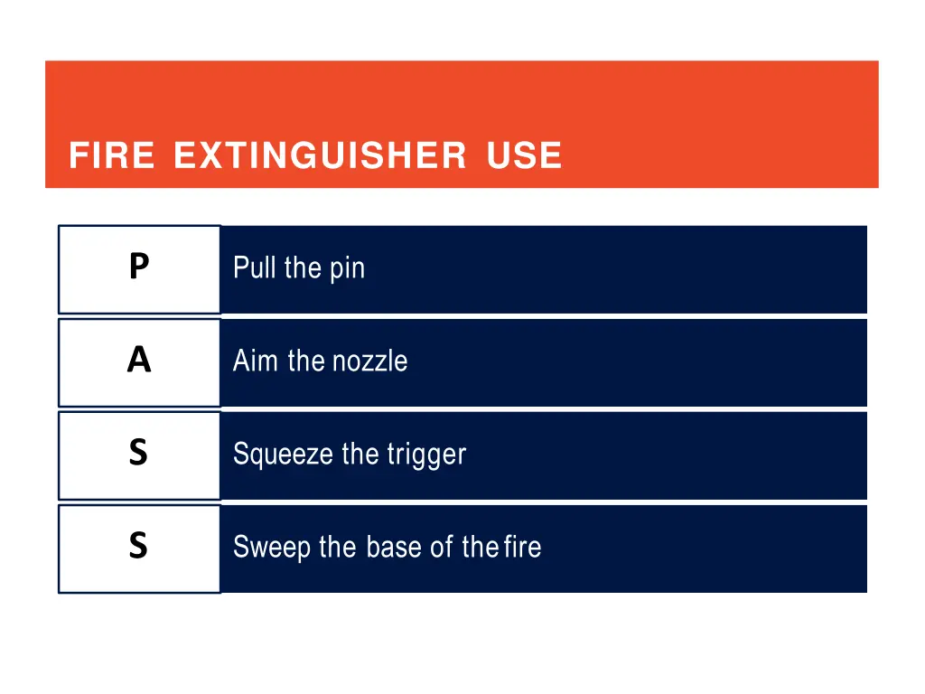 fire extinguisher use