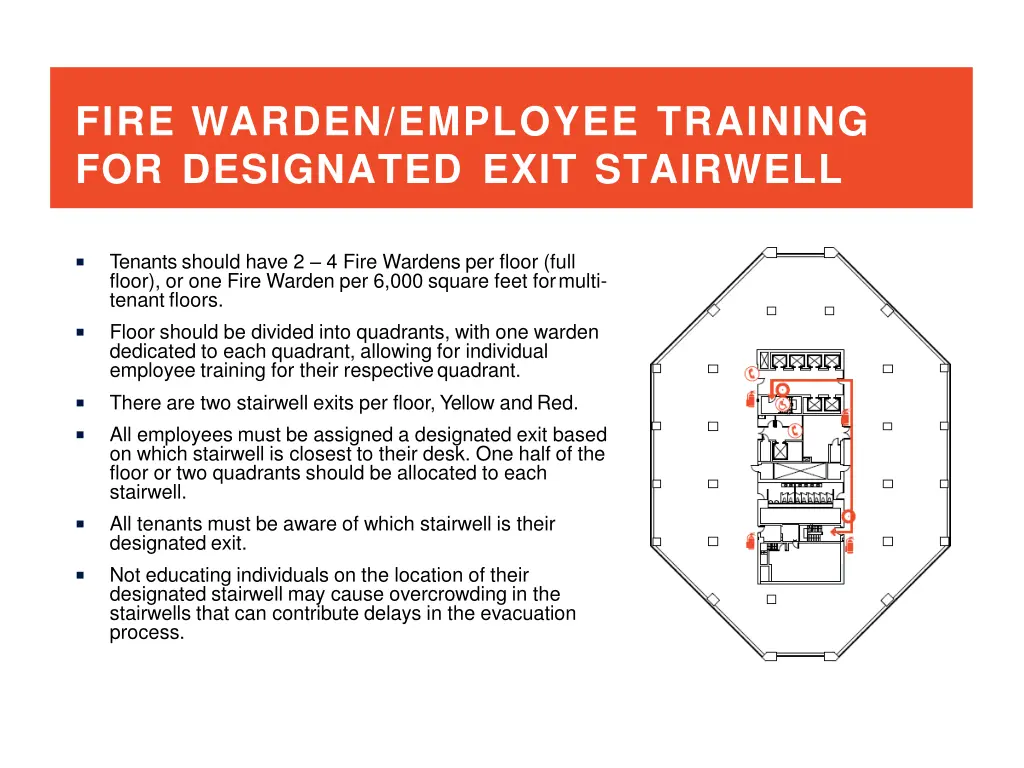 fire warden employee training for designated exit