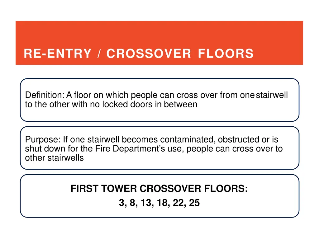 re entry crossover floors