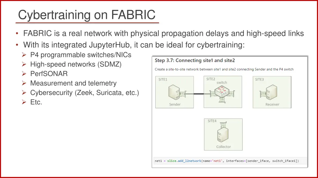 cybertraining on fabric