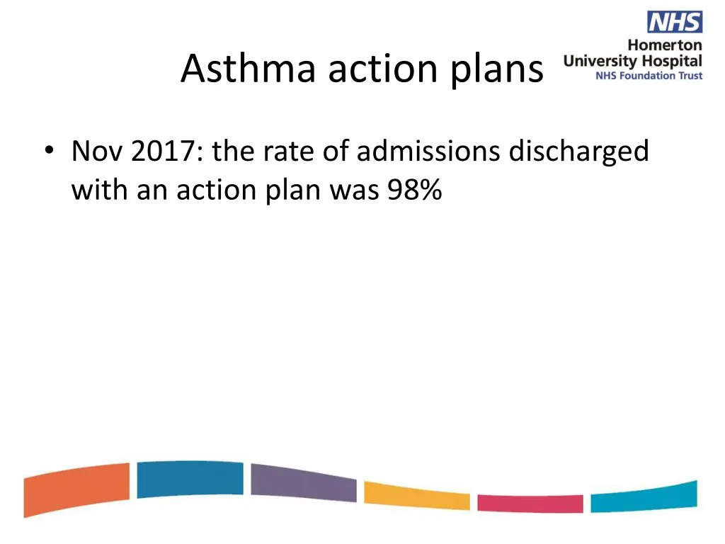 asthma action plans 4