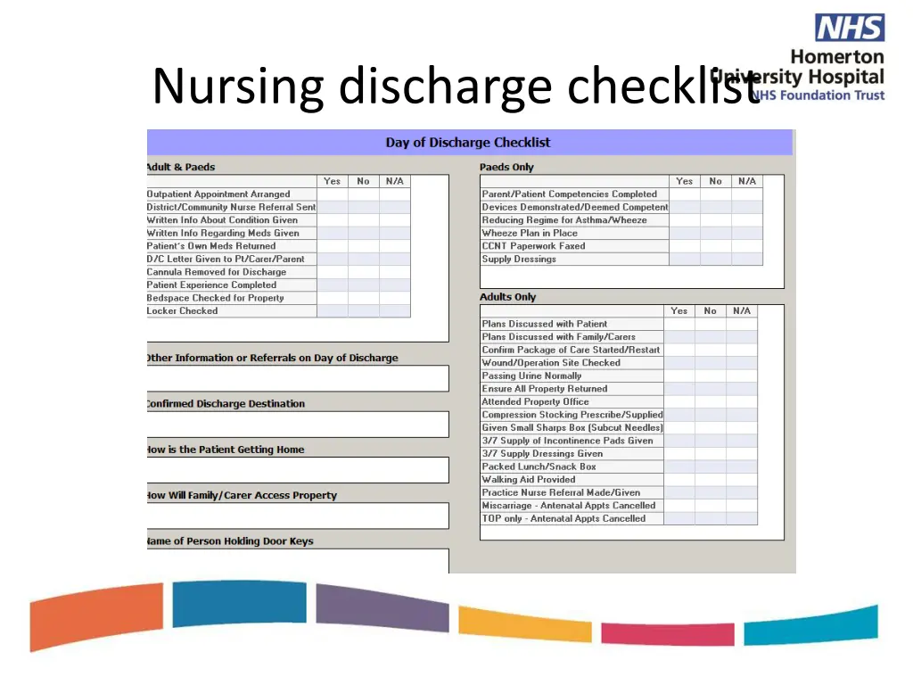 nursing discharge checklist