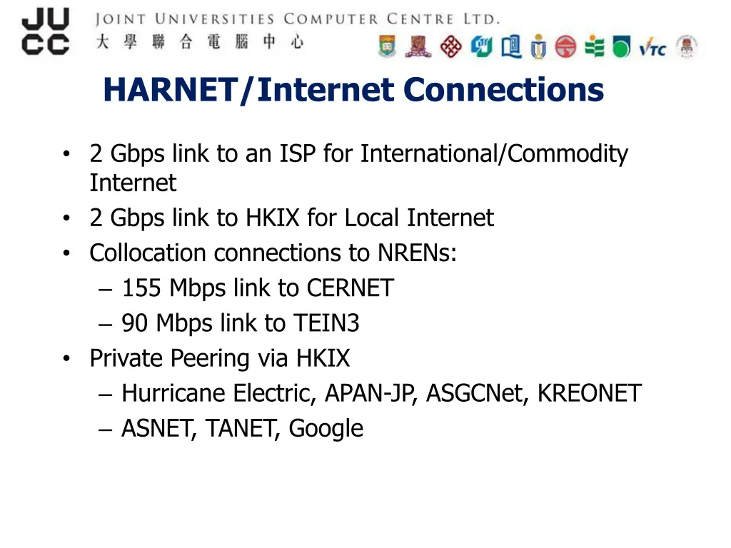 harnet internet connections