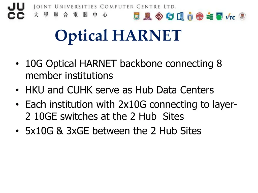 optical harnet