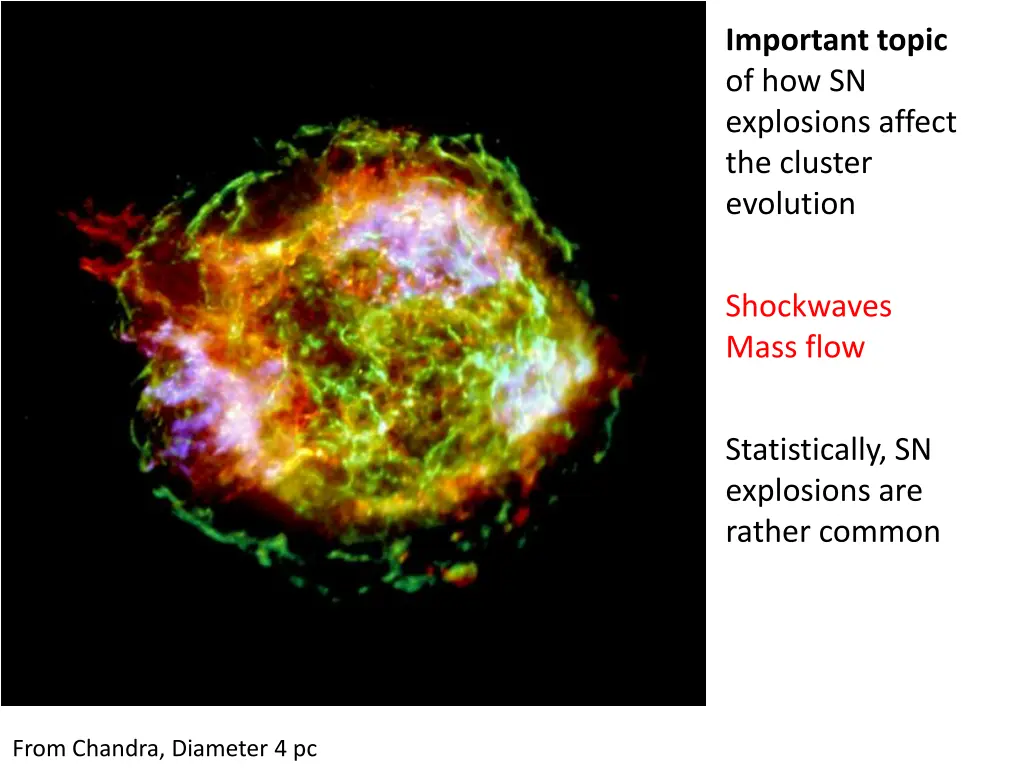 important topic of how sn explosions affect