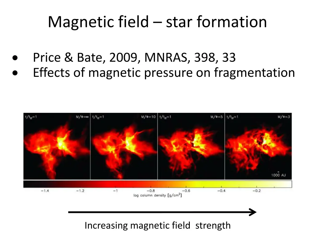 magnetic field star formation