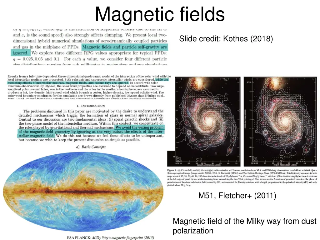 magnetic fields