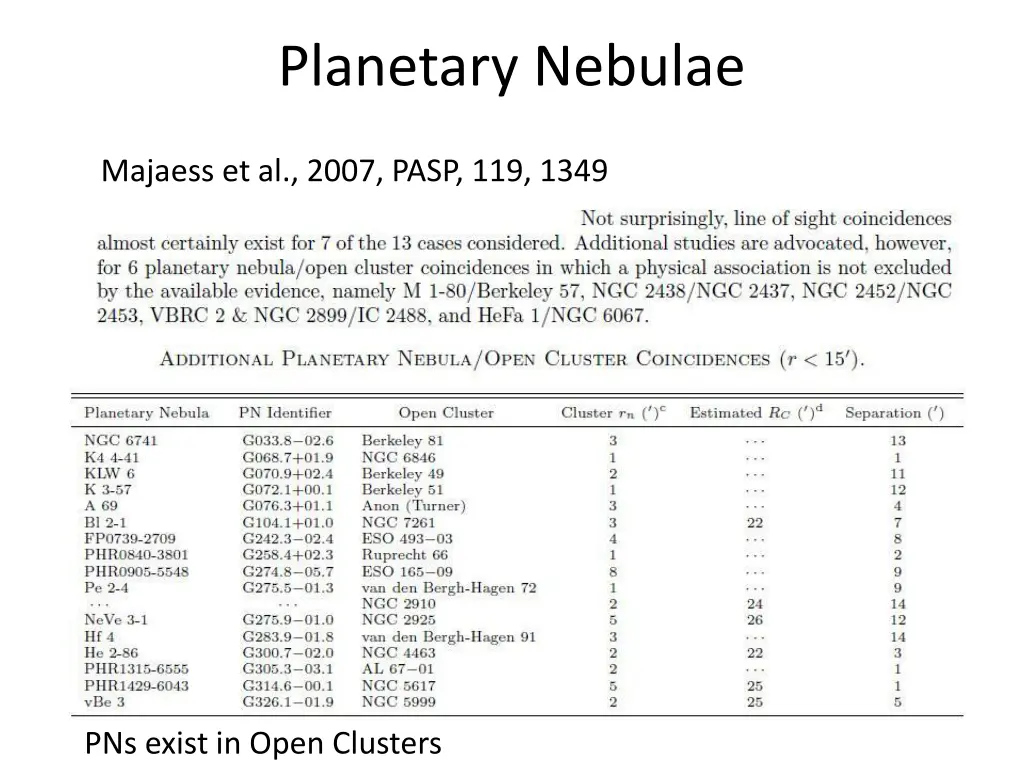 planetary nebulae