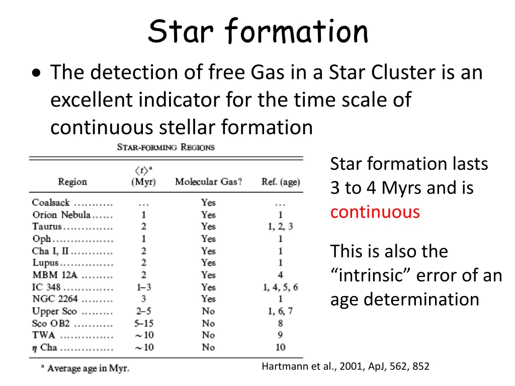 star formation 1