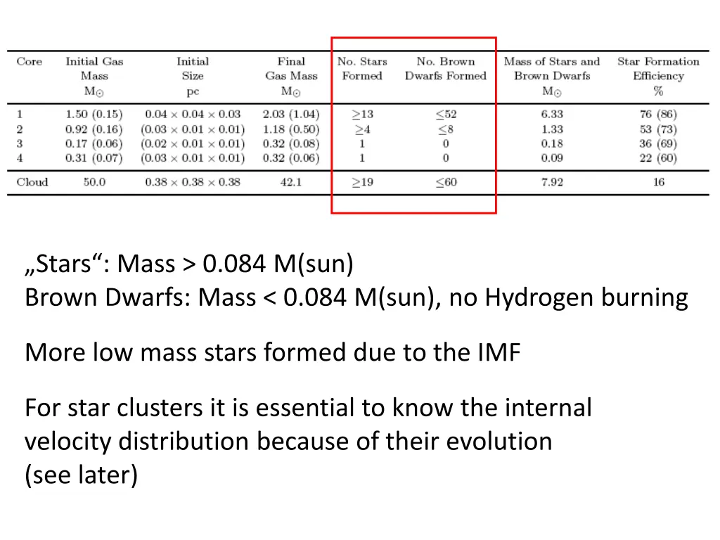 stars mass 0 084 m sun brown dwarfs mass