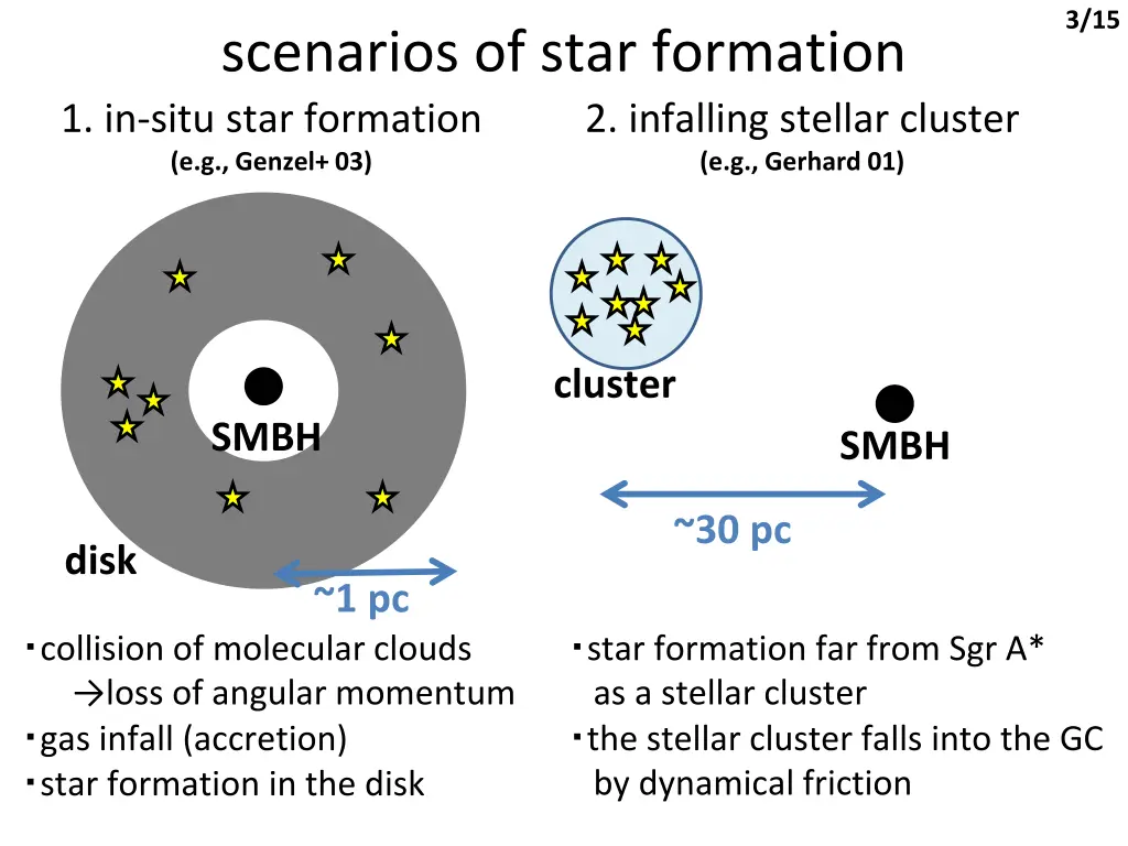 slide5