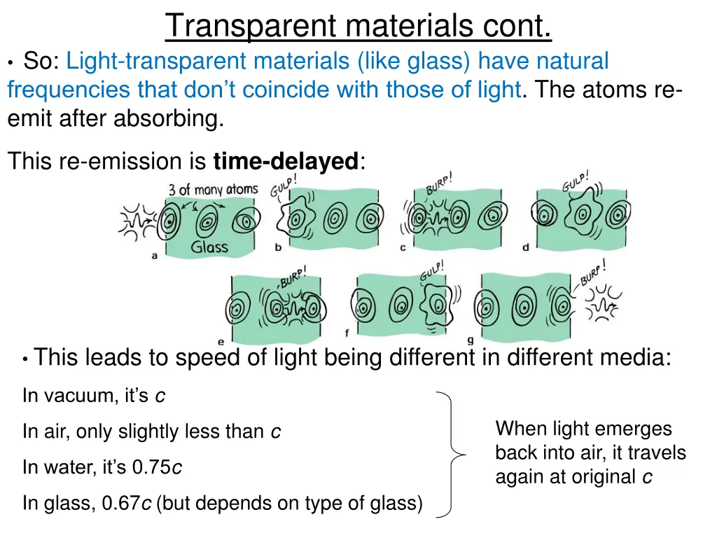 transparent materials cont so light transparent