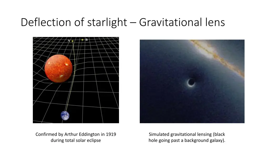 deflection of starlight gravitational lens