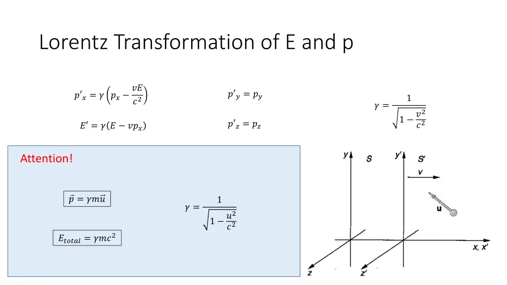 lorentz transformation of e and p