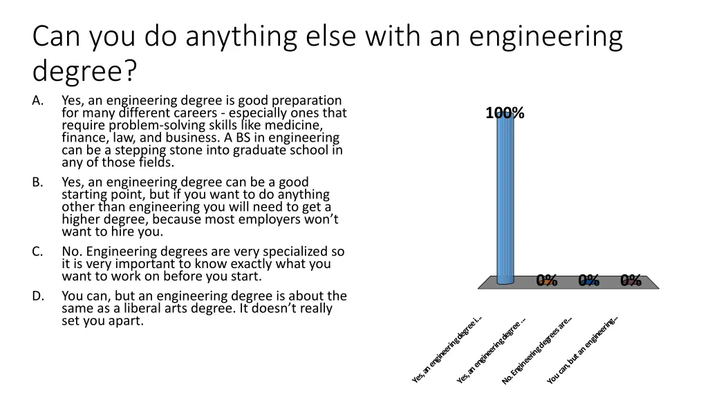 can you do anything else with an engineering