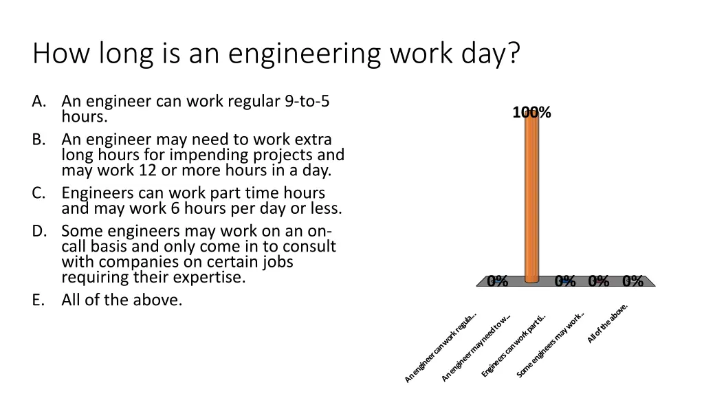 how long is an engineering work day