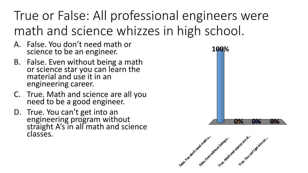 true or false all professional engineers were