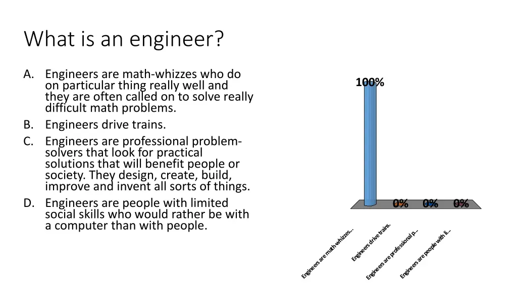 what is an engineer