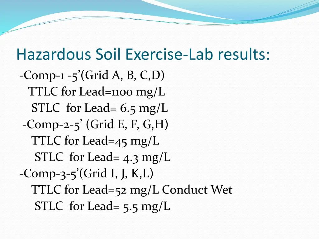 hazardous soil exercise lab results comp 1 5 grid