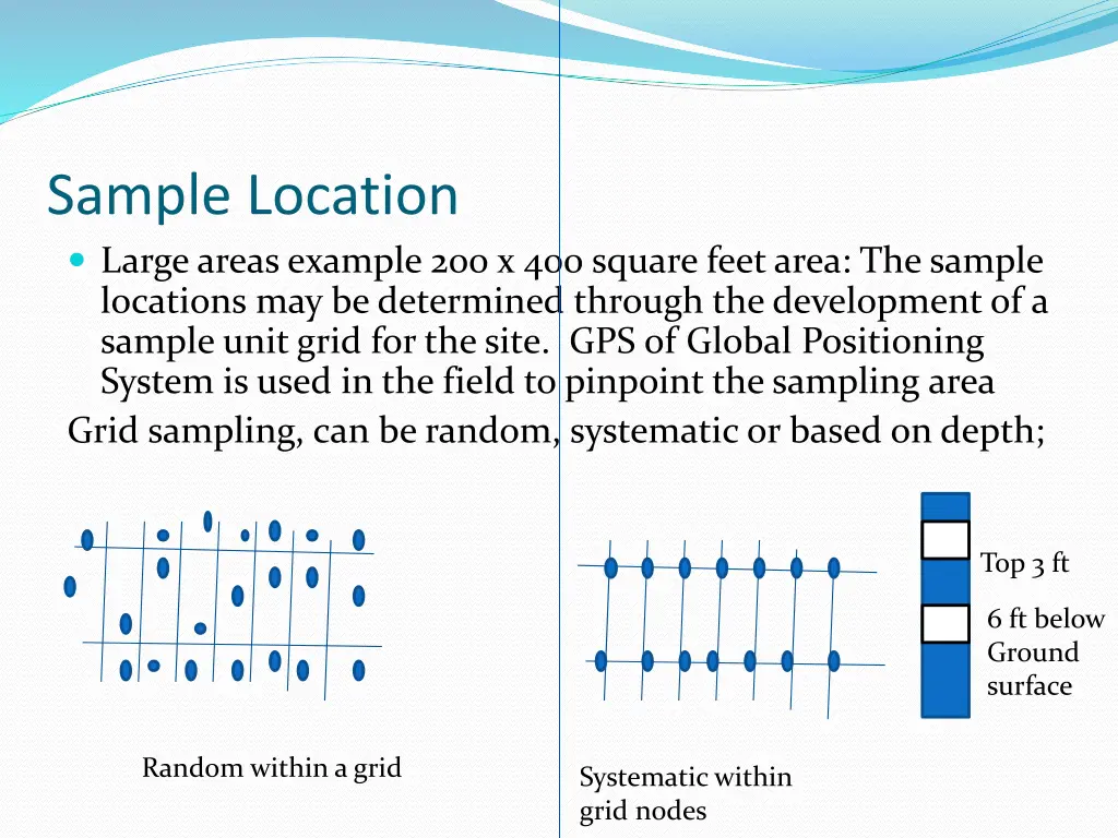 sample location large areas example