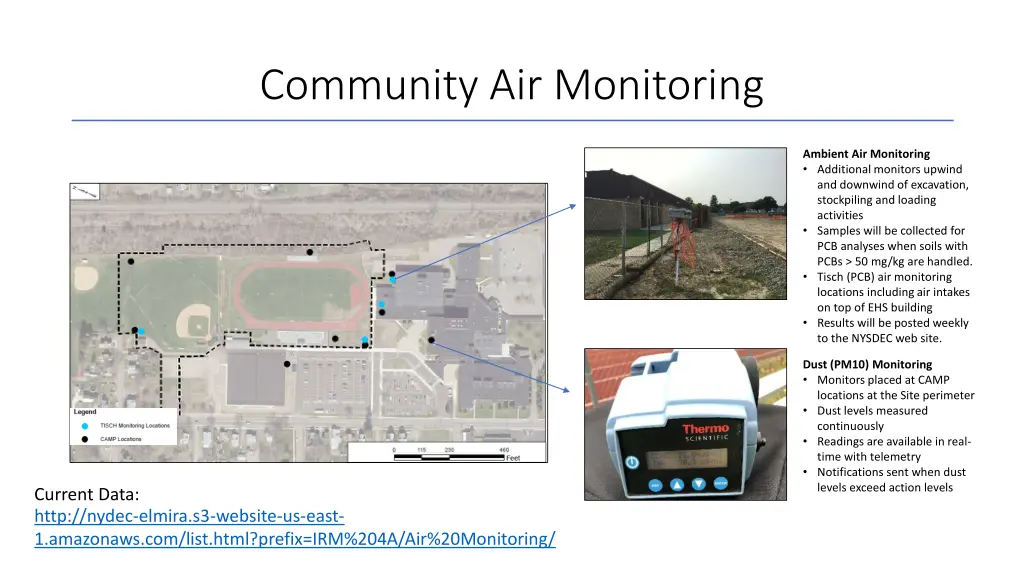 community air monitoring