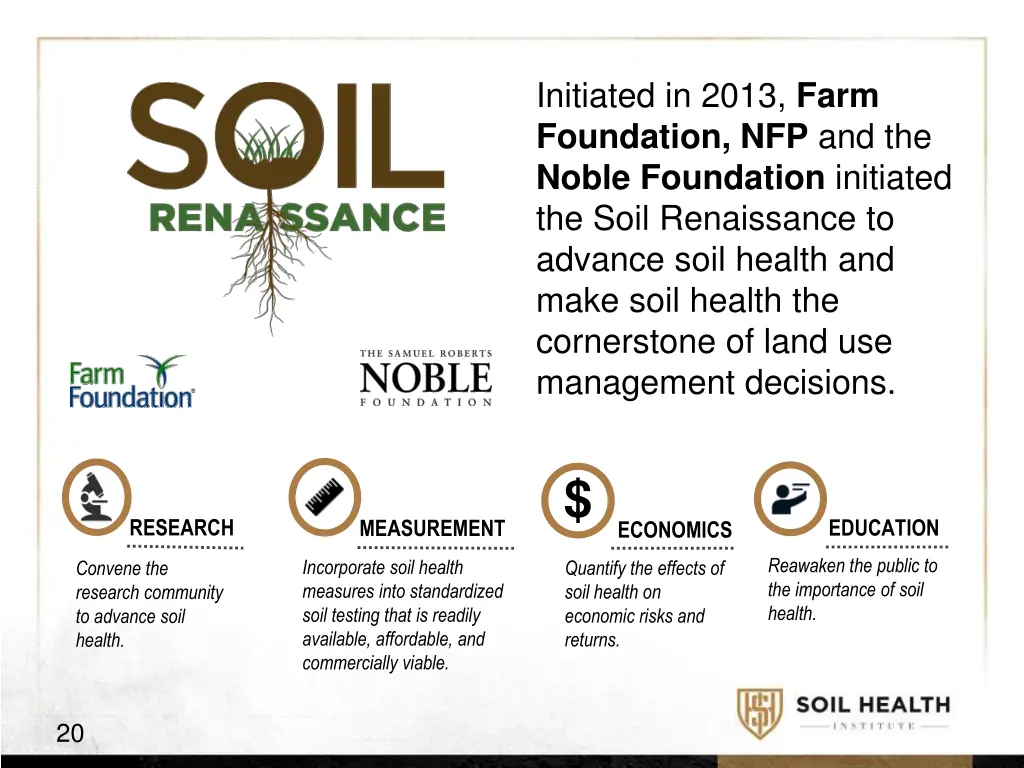 initiated in 2013 farm foundation