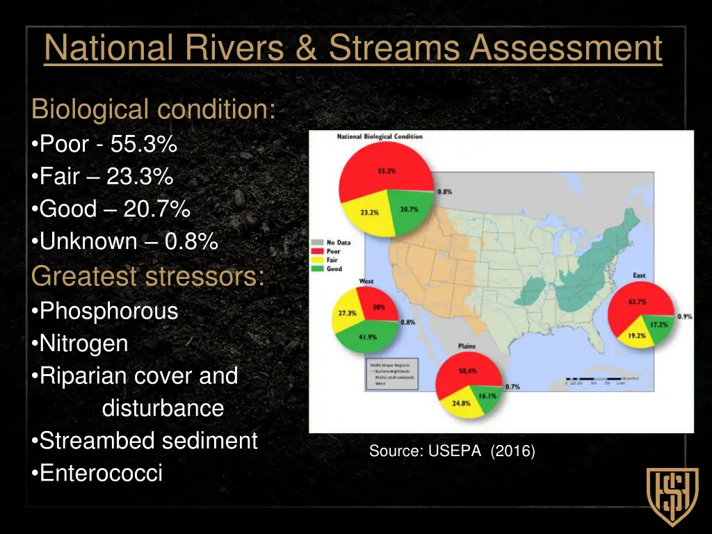 national rivers streams assessment