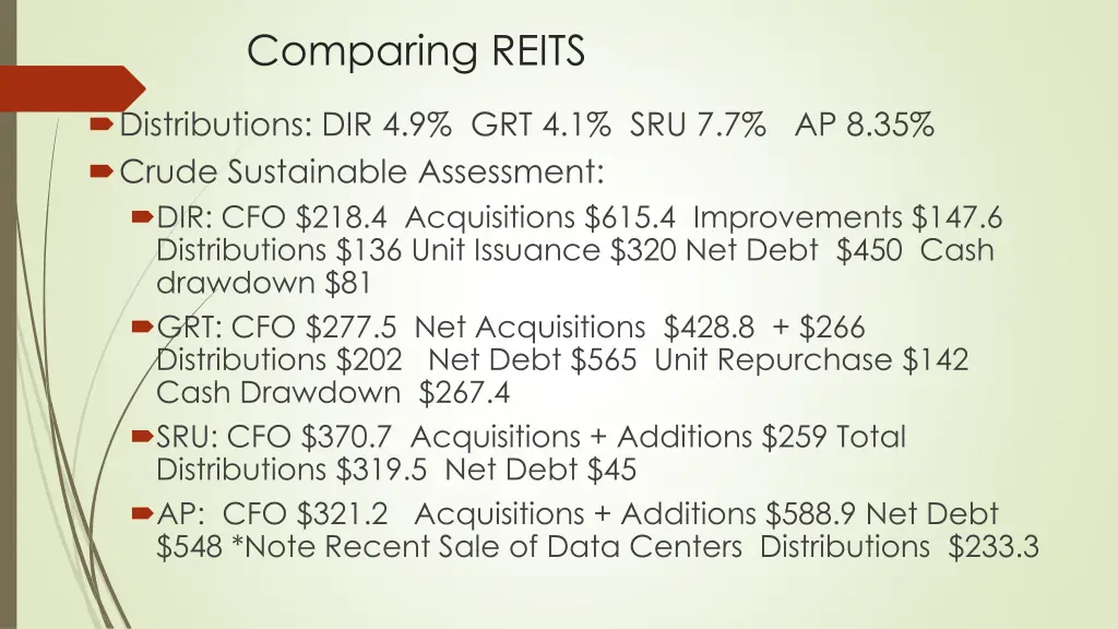 comparing reits