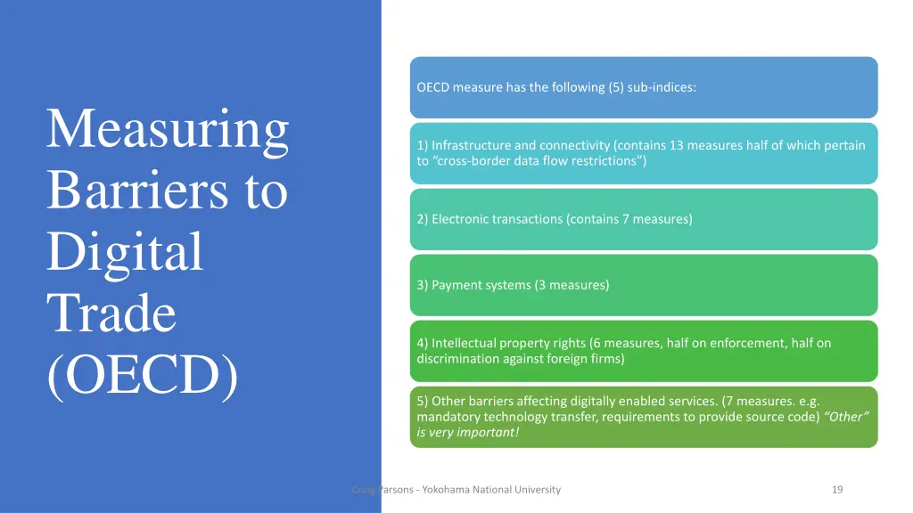 oecd measure has the following 5 sub indices