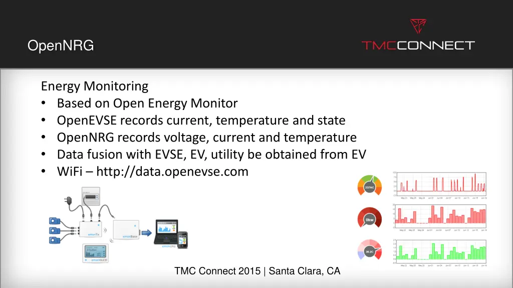 opennrg