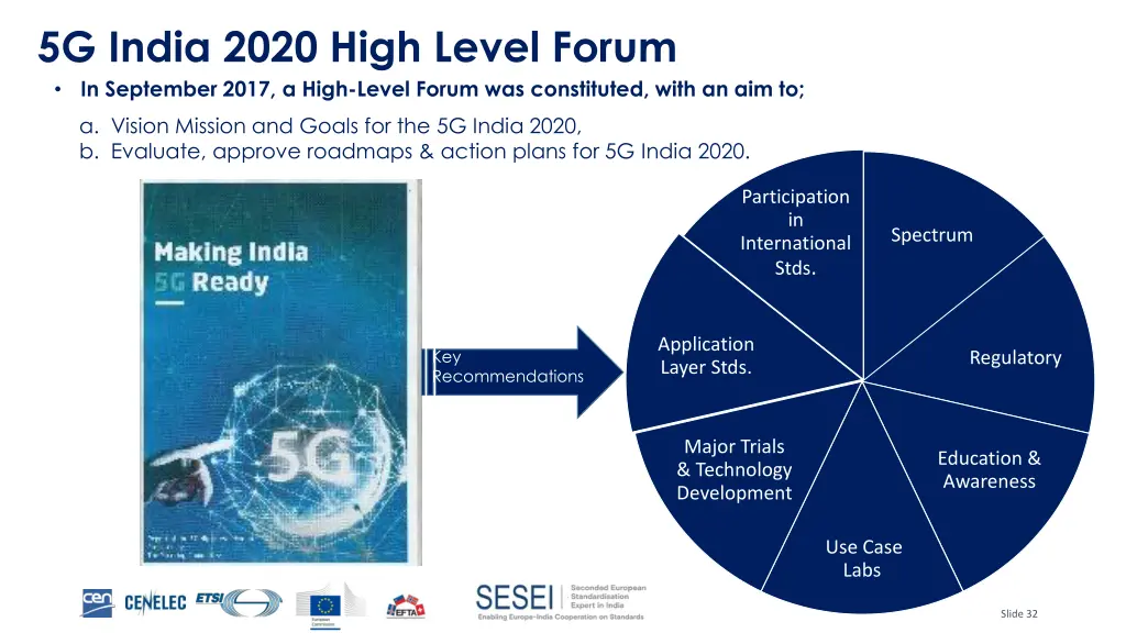 5g india 2020 high level forum in september 2017