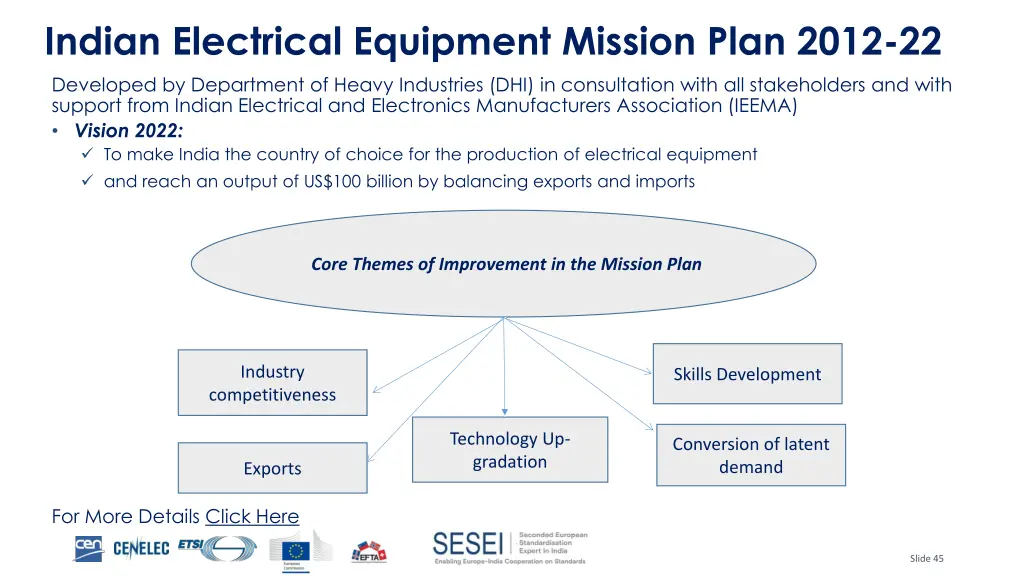 indian electrical equipment mission plan 2012